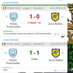 Come Vincere Alle Scommesse nel 2019 scommesse-vincenti