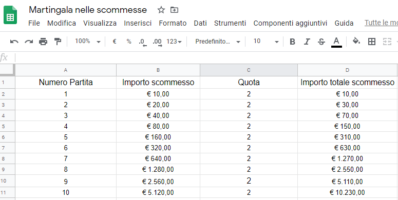 Martingala-nelle-scommesse